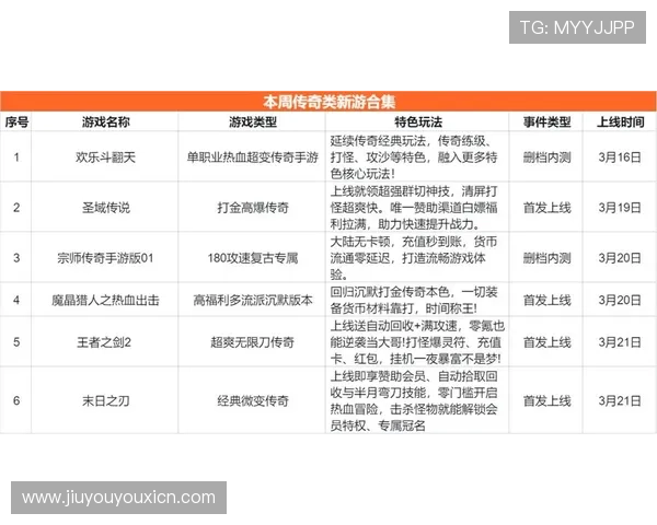 九游九游游戏中心官网提供的最新游戏资讯与攻略，助你成为游戏高手