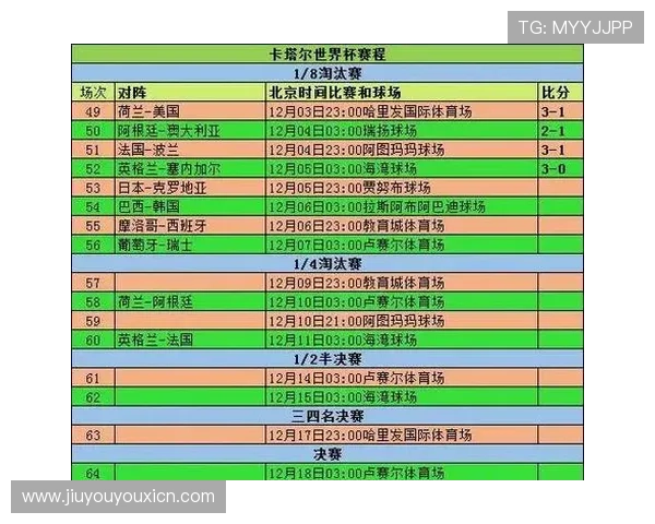 世界杯德国队与库拉索队晋级规则详解及最新赛程分析